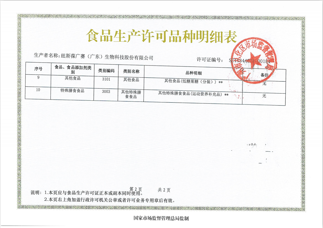 紐斯葆廣賽榮獲特膳食品運(yùn)動(dòng)營(yíng)養(yǎng)食品生產(chǎn)許可